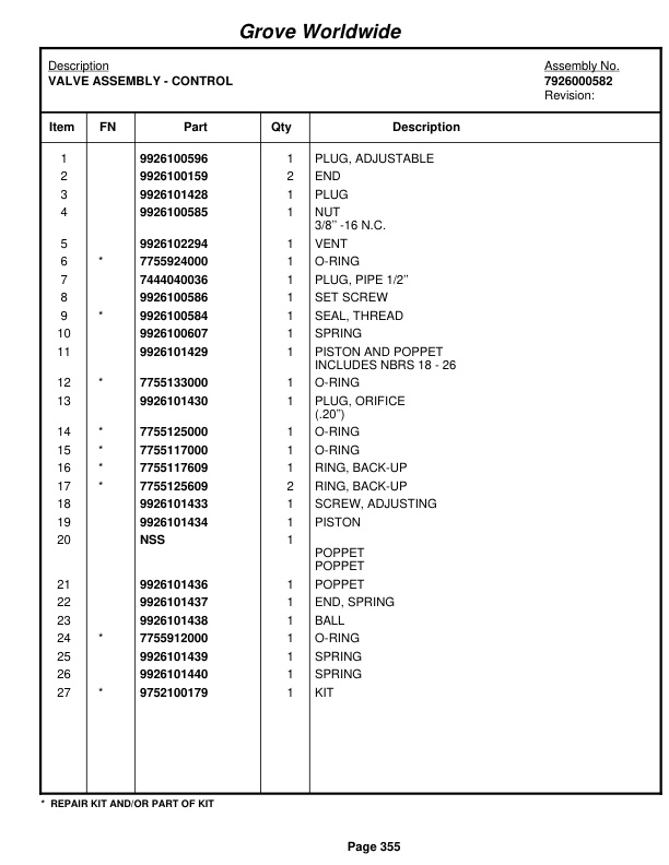 Grove RT65S Crane Parts Manual 33018 2003-2