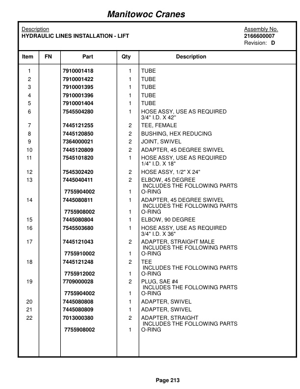 Grove RT65S Crane Parts Manual 34854 2015-2