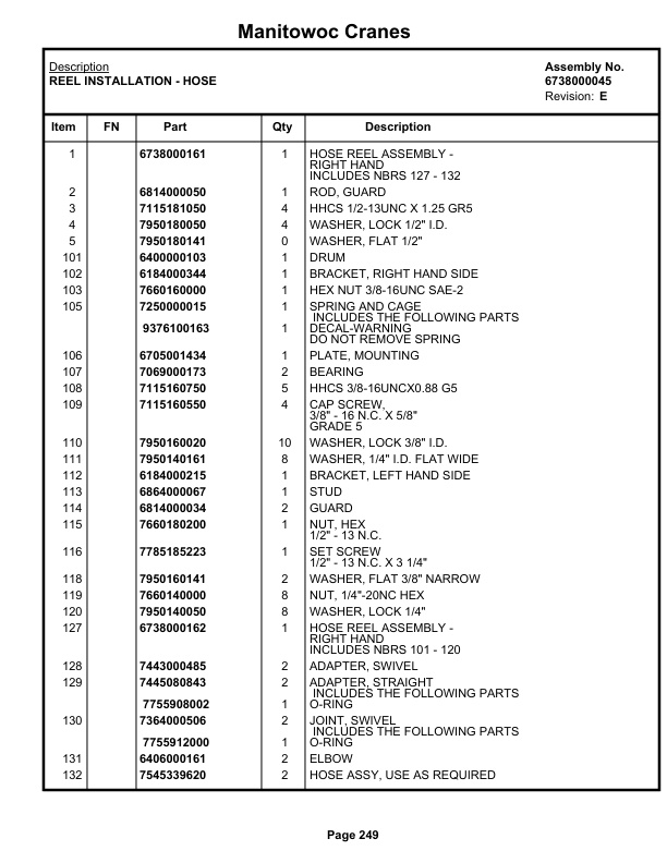 Grove RT65S Crane Parts Manual 38341 2020-2