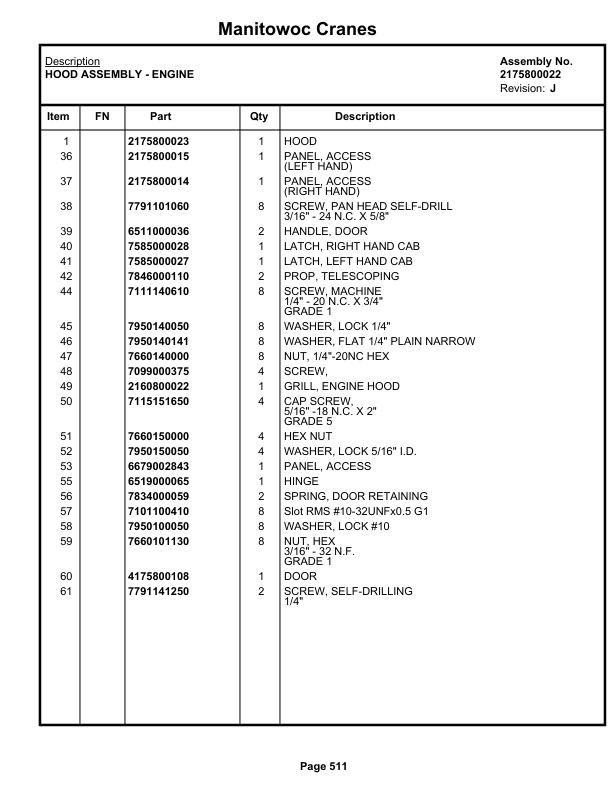 Grove RT65S Crane Parts Manual 38341 2020-3