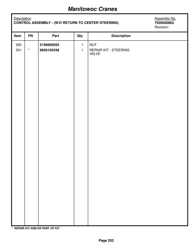 Grove RT740 Crane Parts Manual 66250 2017-2