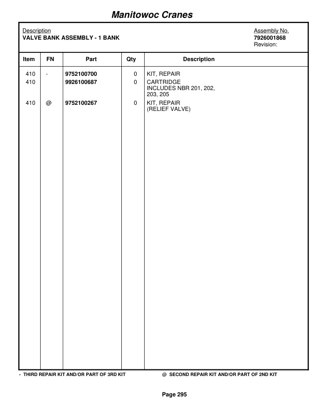 Grove RT740B Crane Parts Manual 71496 2010-2