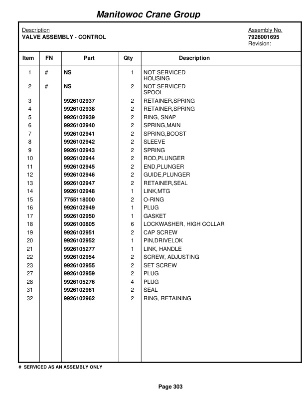 Grove RT740B Crane Parts Manual 72300 2005-2