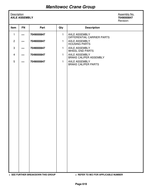 Grove RT740B Crane Parts Manual 72300 2005-3