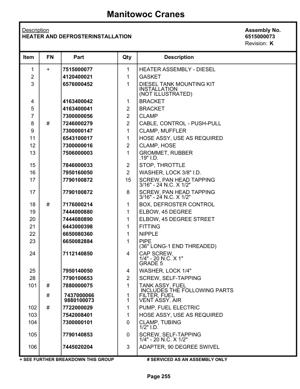 Grove RT745 Crane Parts Manual 68706 2021-2