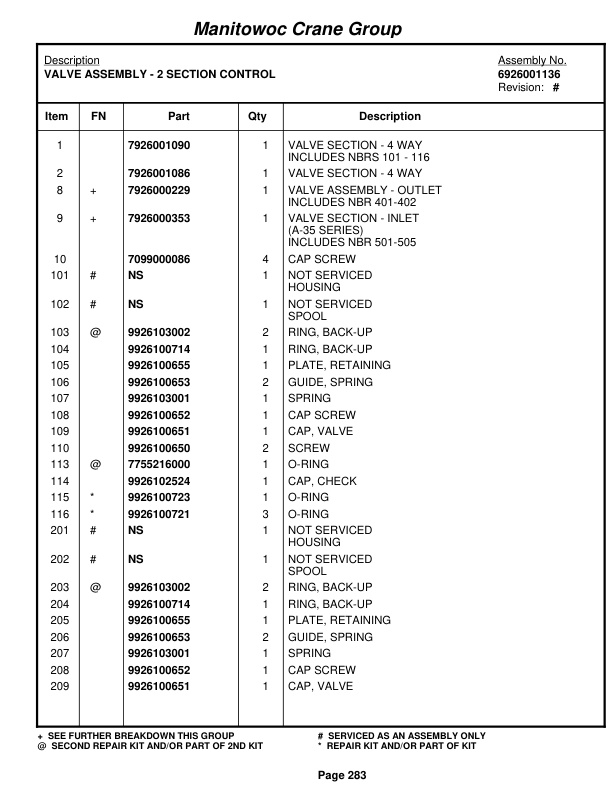 Grove RT745 Crane Parts Manual 70311 2007-2