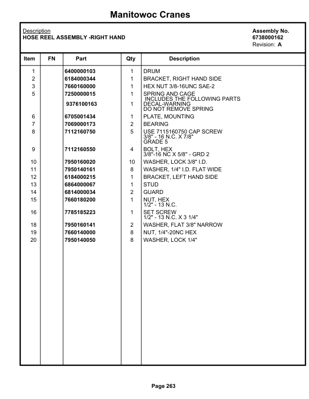 Grove RT745 Crane Parts Manual 70428 2021-2