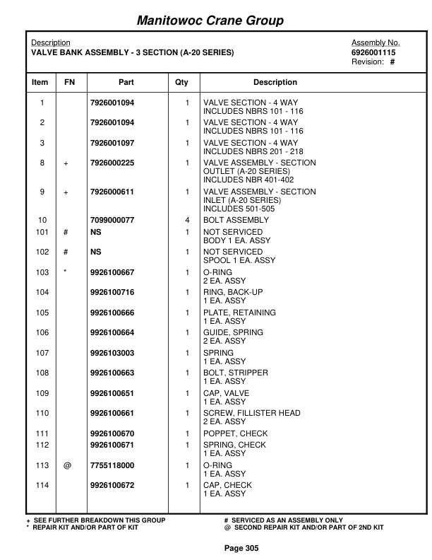 Grove RT745 Crane Parts Manual 72319 2005-2