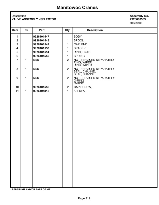 Grove RT745 Crane Parts Manual 73953 2022-2