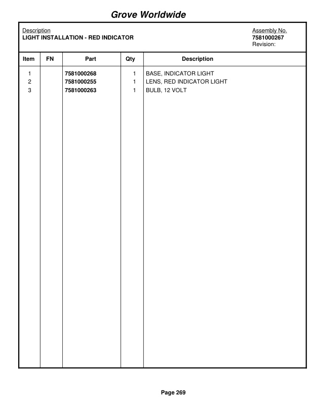 Grove RT745 Crane Parts Manual 76818 2003-2