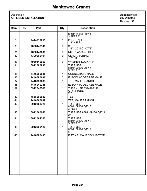 Grove RT745 Crane Parts Manual 78175 2021-2