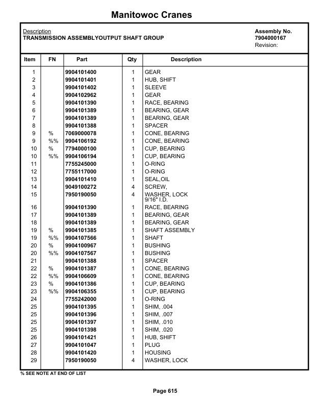 Grove RT745 Crane Parts Manual 82951 2019-3