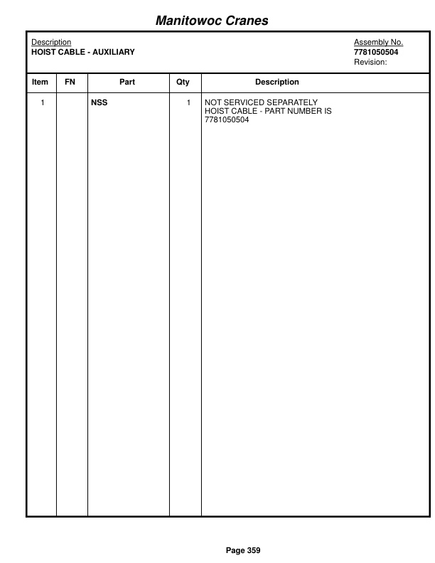 Grove RT750 Crane Parts Manual 220499 2014-2