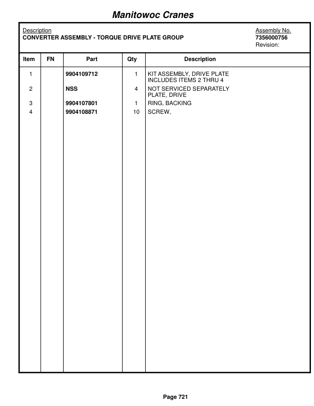 Grove RT750 Crane Parts Manual 220528 2014-3