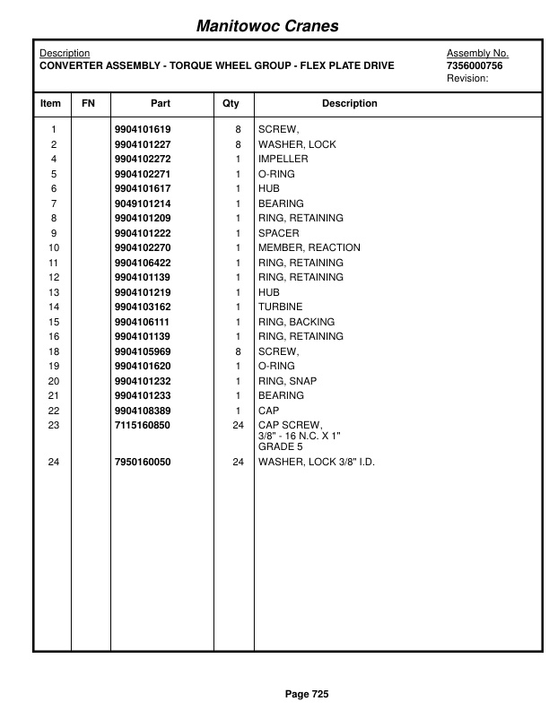 Grove RT750 Crane Parts Manual 220933 2014-3