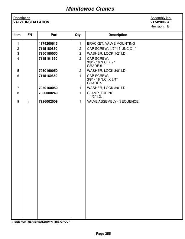 Grove RT750 Crane Parts Manual 221332 2014-2