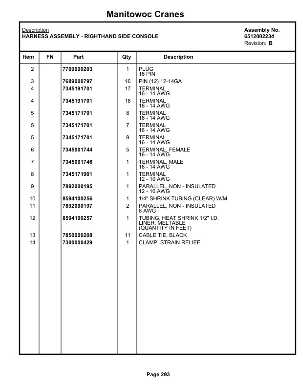 Grove RT750 Crane Parts Manual 82952 2021-2