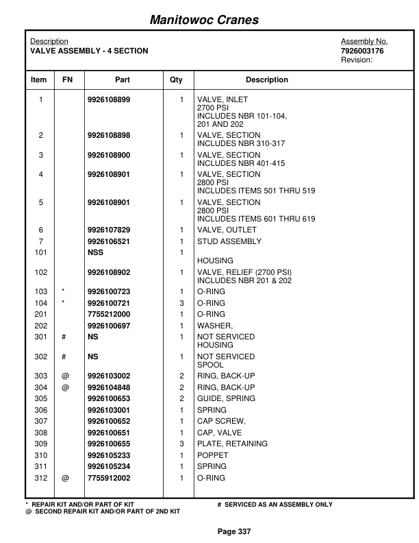 Grove RT750 Crane Parts Manual 84786 2009-2