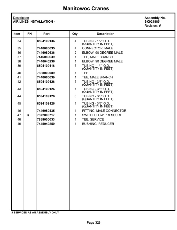 Grove RT750 Crane Parts Manual 84854 2021-2