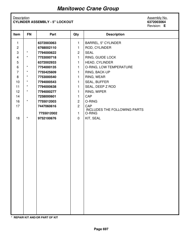 Grove RT750 Crane Parts Manual 86748 2004-3