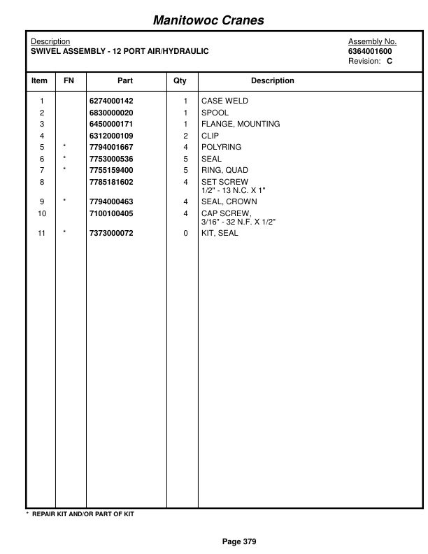 Grove RT750 Crane Parts Manual 87167 2016-2