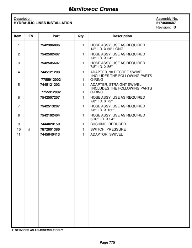 Grove RT750 Crane Parts Manual 87167 2016-3