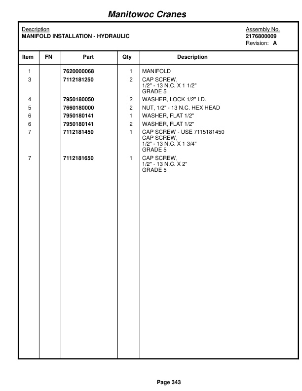 Grove RT750 Crane Parts Manual 87172 2017-2