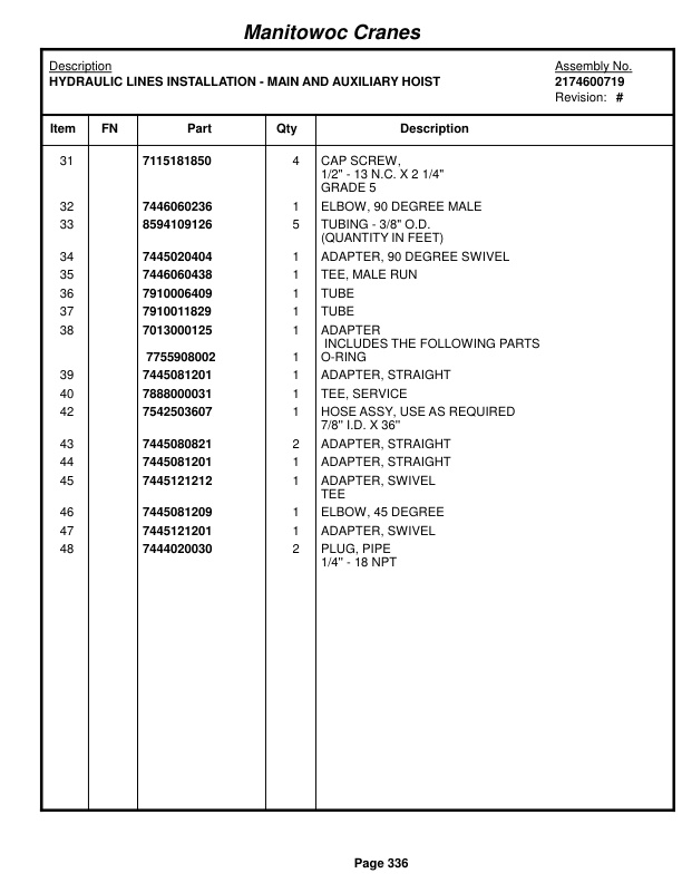 Grove RT750 Crane Parts Manual 87259 2017-2