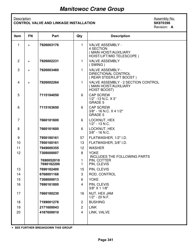 Grove RT750 Crane Parts Manual 87500 2006-2