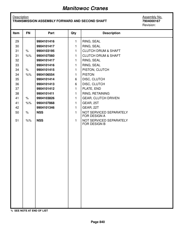 Grove RT750 Crane Parts Manual 87669 2016-3