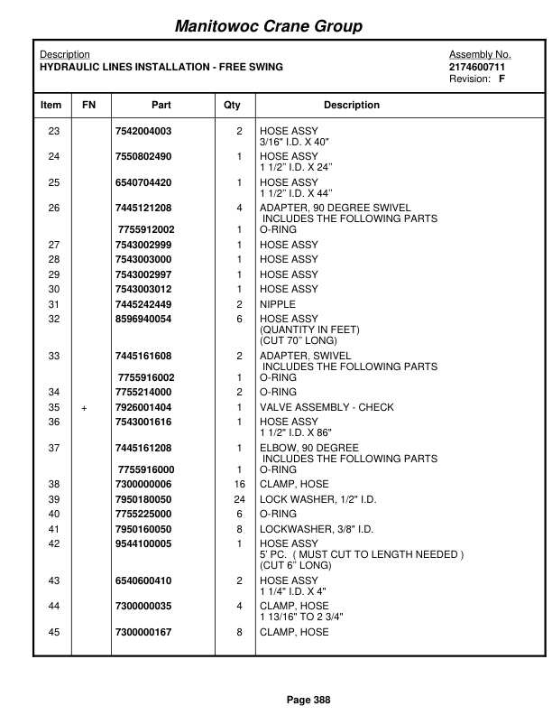 Grove RT750 Crane Parts Manual 87782 2008-2