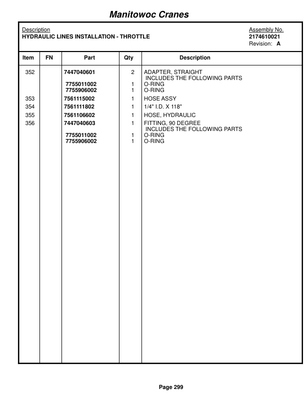 Grove RT750E Crane Parts Manual 221787 2016-2