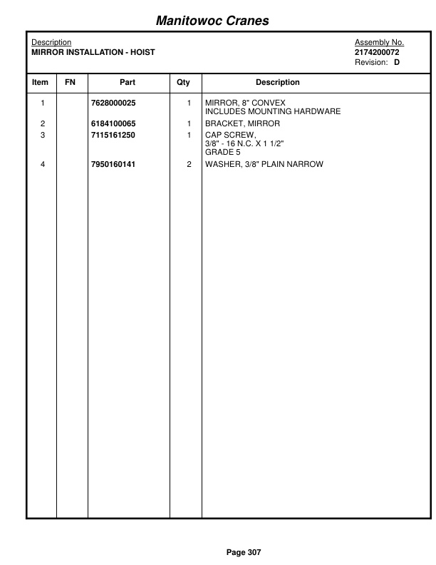 Grove RT750E Crane Parts Manual 222307 2014-2