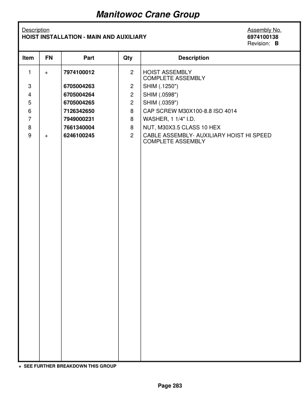 Grove RT750E Crane Parts Manual 225703 2006-2