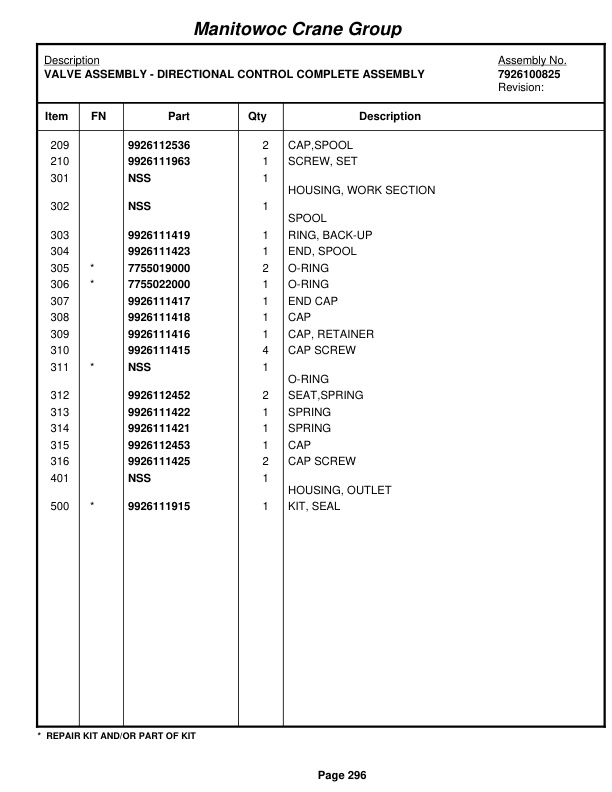 Grove RT750E Crane Parts Manual 225711 2007-2