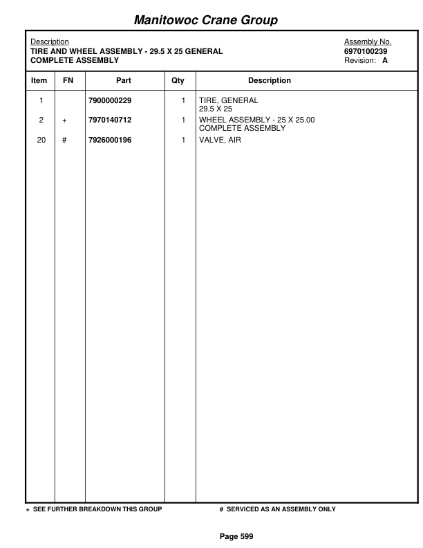 Grove RT750E Crane Parts Manual 227269 2007-3