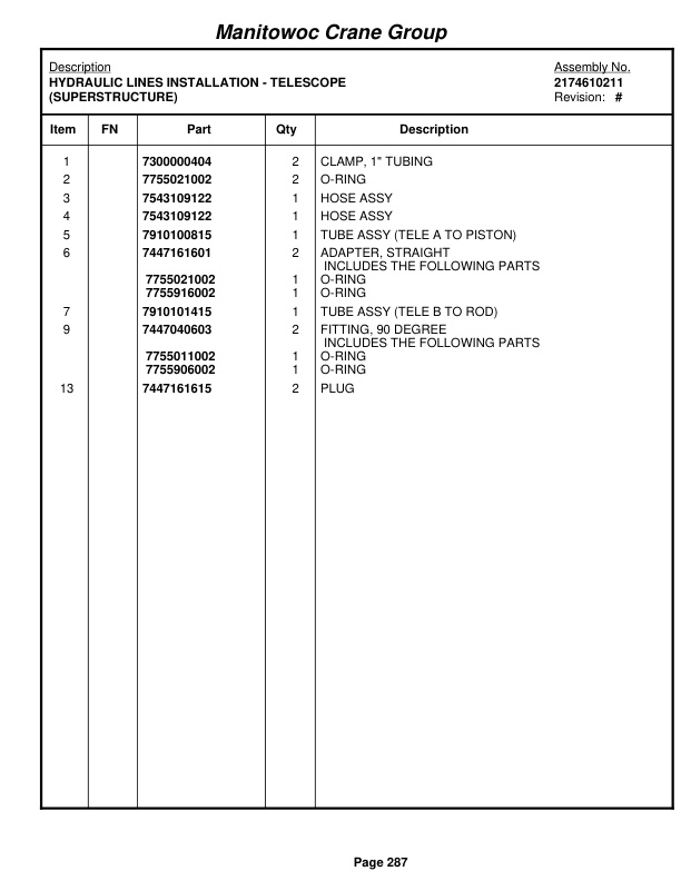 Grove RT750E Crane Parts Manual 227891 2007-2