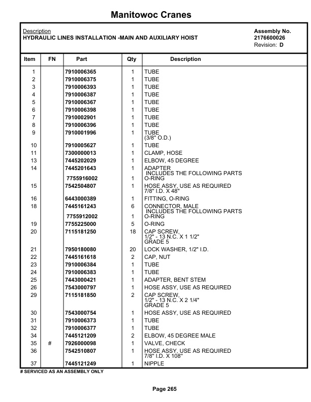 Grove RT755 Crane Parts Manual 66191 2021-2