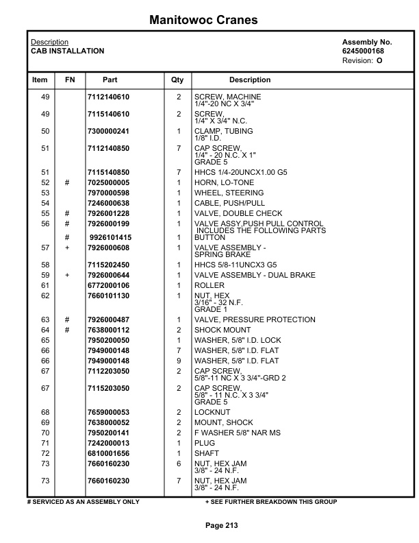 Grove RT755 Crane Parts Manual 66861 2021-2