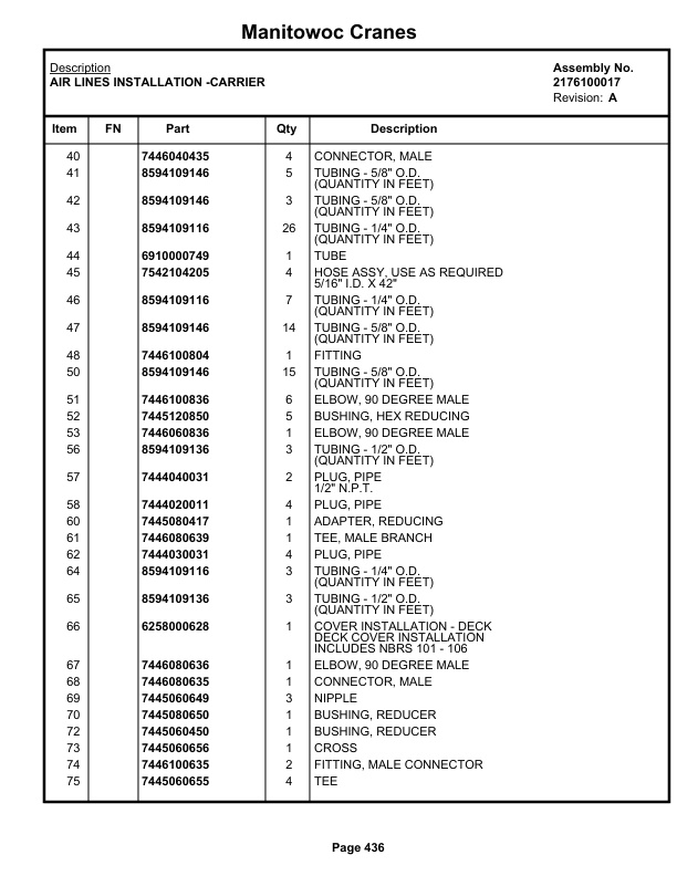 Grove RT755 Crane Parts Manual 66861 2021-3