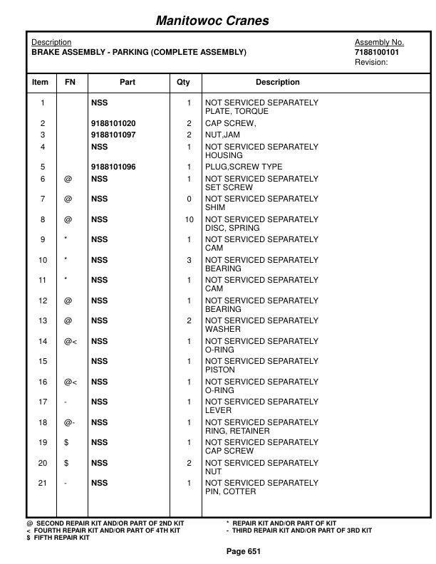 Grove RT760 Crane Parts Manual 222986 2015-3