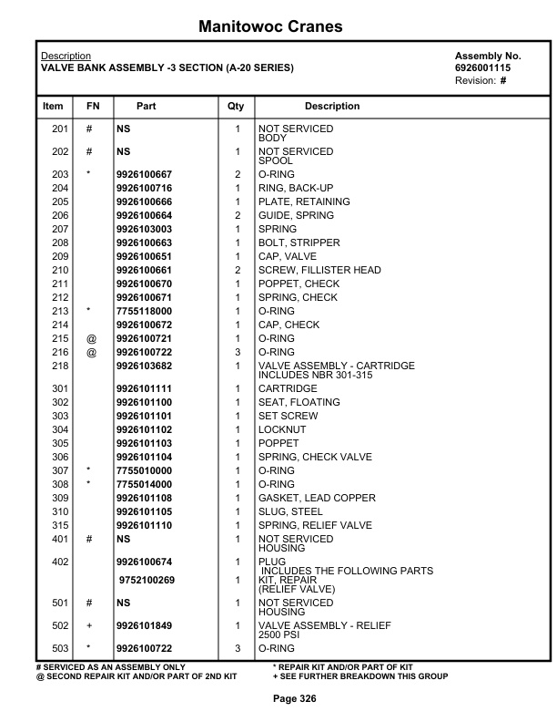 Grove RT760 Crane Parts Manual 71999 2021-2