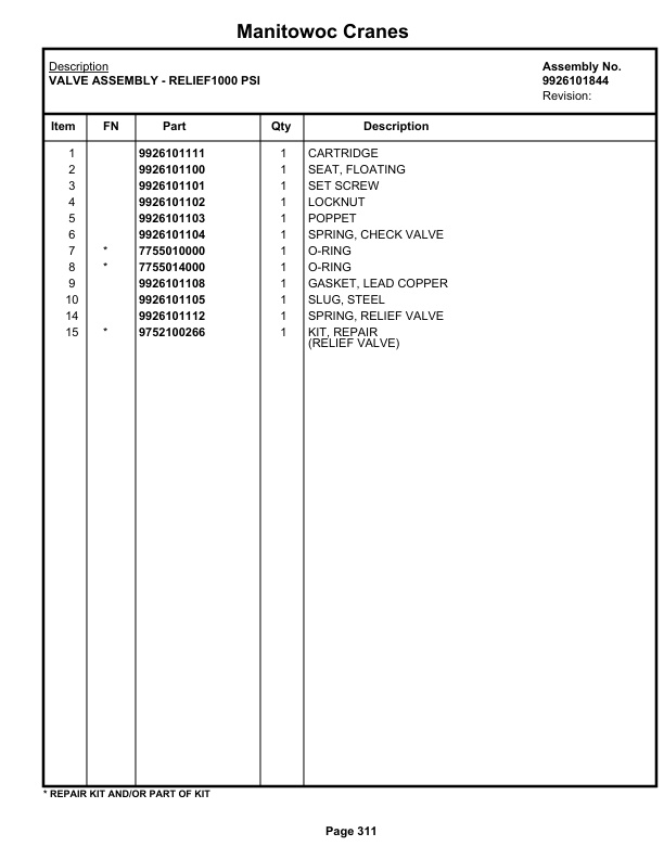 Grove RT760 Crane Parts Manual 73066 2021-2