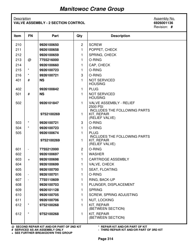 Grove RT760 Crane Parts Manual 73417 2007-2