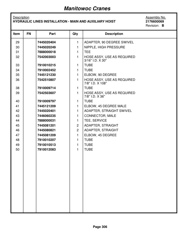 Grove RT760 Crane Parts Manual 77964 2018-2