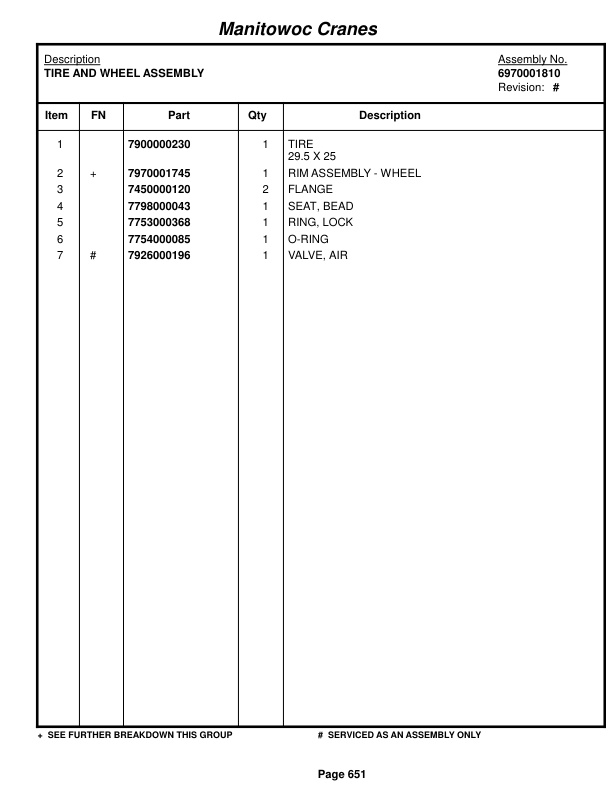 Grove RT760 Crane Parts Manual 78394 005 2014-3