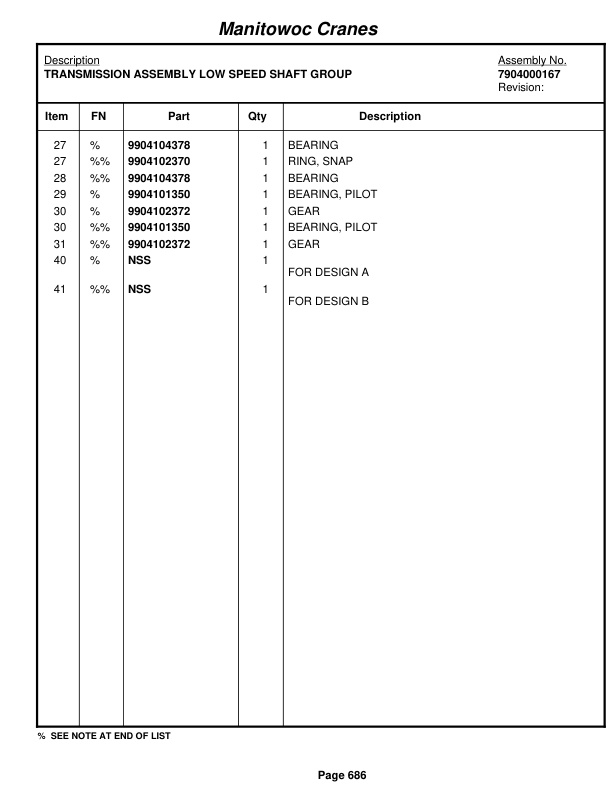 Grove RT760 Crane Parts Manual 82518 2012-3