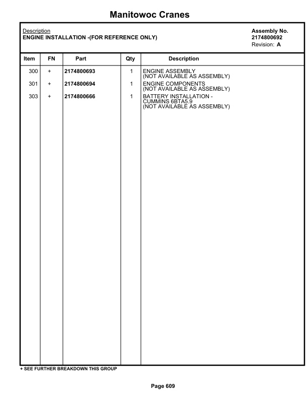 Grove RT760 Crane Parts Manual 82744 2021-3