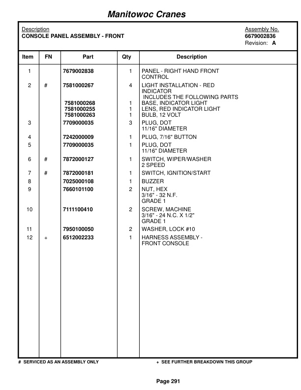 Grove RT760 Crane Parts Manual 86138 2017-2