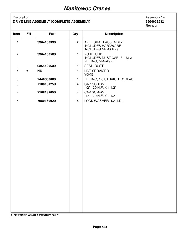 Grove RT760 Crane Parts Manual 86138 2017-3